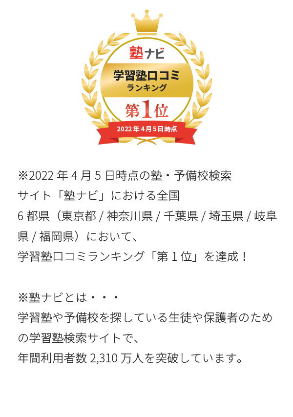 塾ナビ　学習塾口コミランキング『第1位』